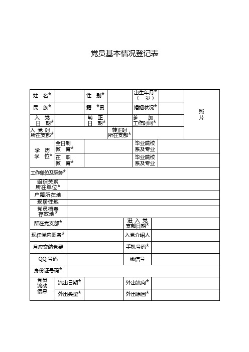 党员基本情况登记表【模板】
