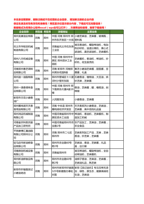 新版河南省郑州芝麻酱工商企业公司商家名录名单联系方式大全33家