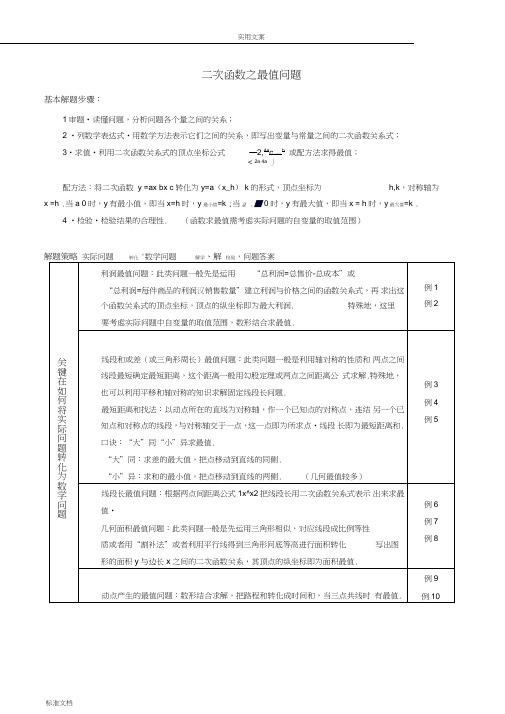 初三中考复习二次函数最值问题