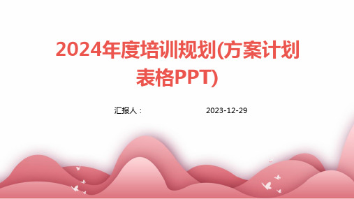 2024年度培训规划(方案计划表格PPT)(精)[1]