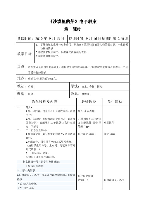 沙漠里的船