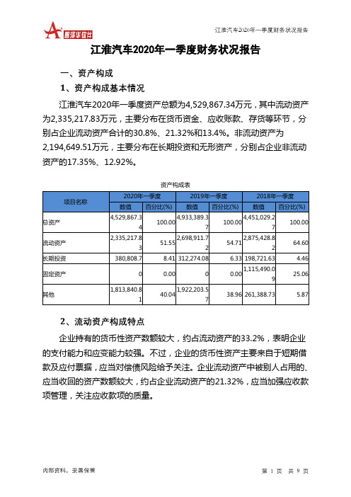 江淮汽车2020年一季度财务状况报告