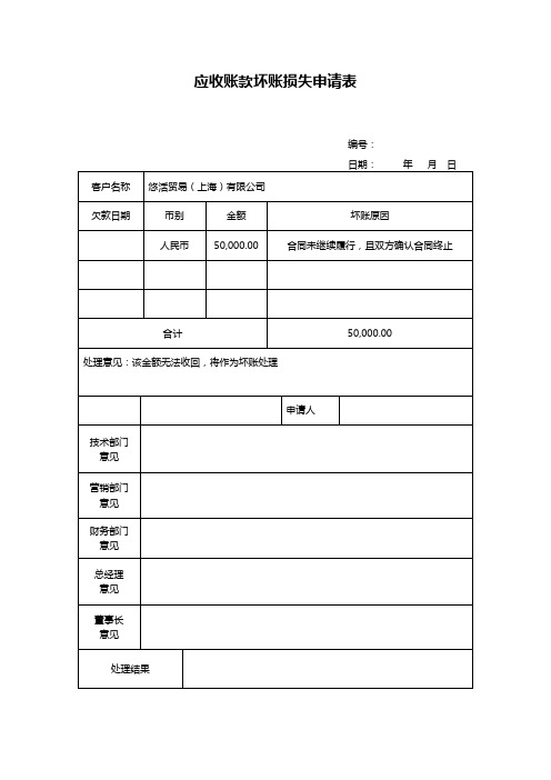 应收账款坏账损失申请表