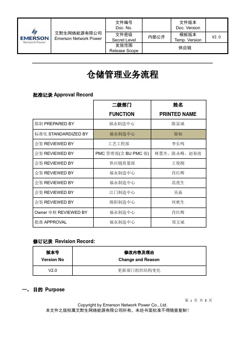 仓储管理业务流程