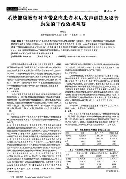 系统健康教育对声带息肉患者术后发声训练及嗓音康复的干预效果观察