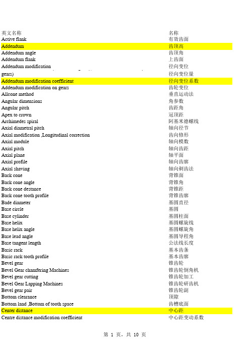 非常全的齿轮中英文名称对照