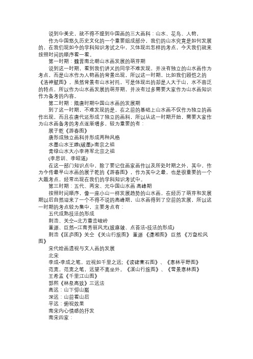 中国美术史：中国山水画的发展
