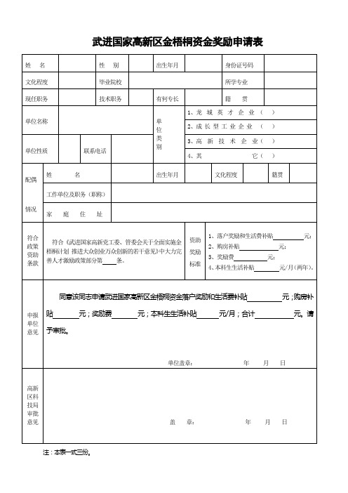 武进国家高新区金梧桐资金奖励申请表