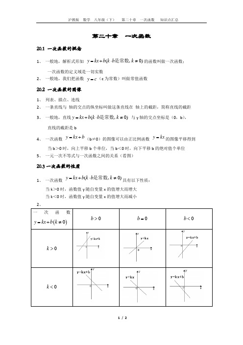 20-第二十章-一次函数-八年级(下)-知识点汇总-沪教版