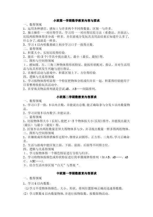 幼儿园各年龄段幼儿数学教育内容和要求
