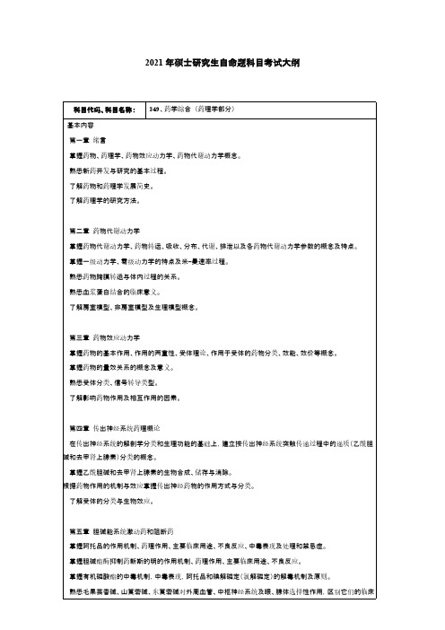 常州大学349药学综合2021年考研专业课初试大纲