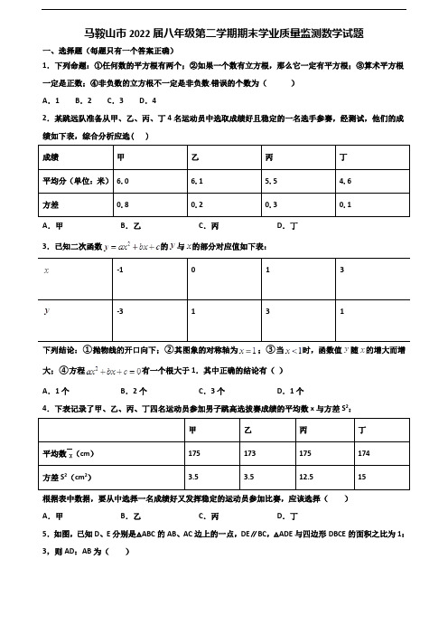 马鞍山市2022届八年级第二学期期末学业质量监测数学试题含解析