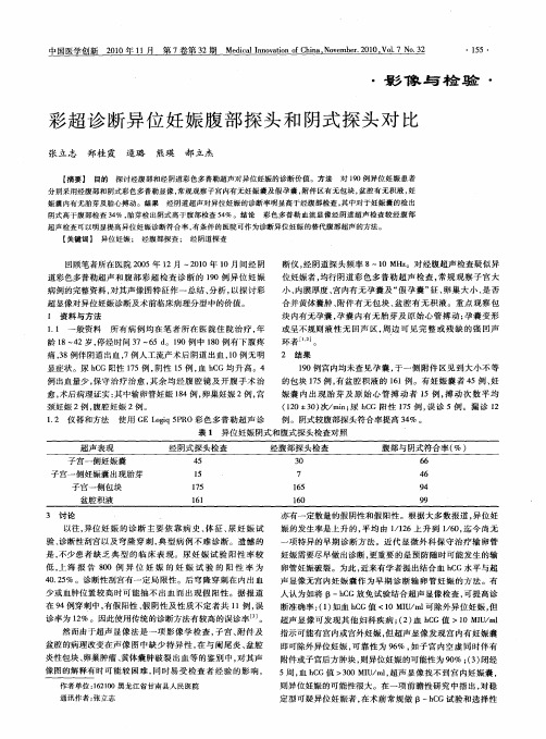 彩超诊断异位妊娠腹部探头和阴式探头对比