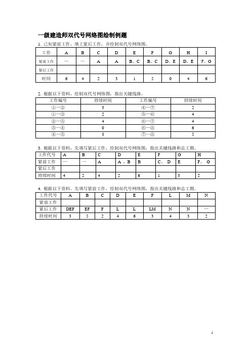 一级建造师双代号网络图绘制例题