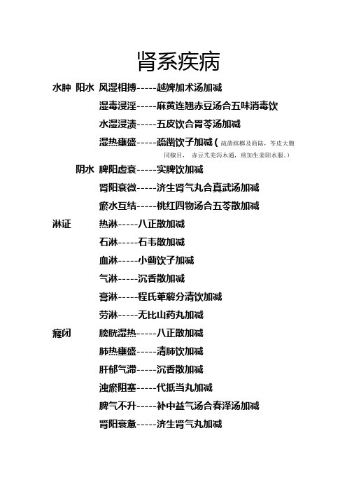 肾系病证