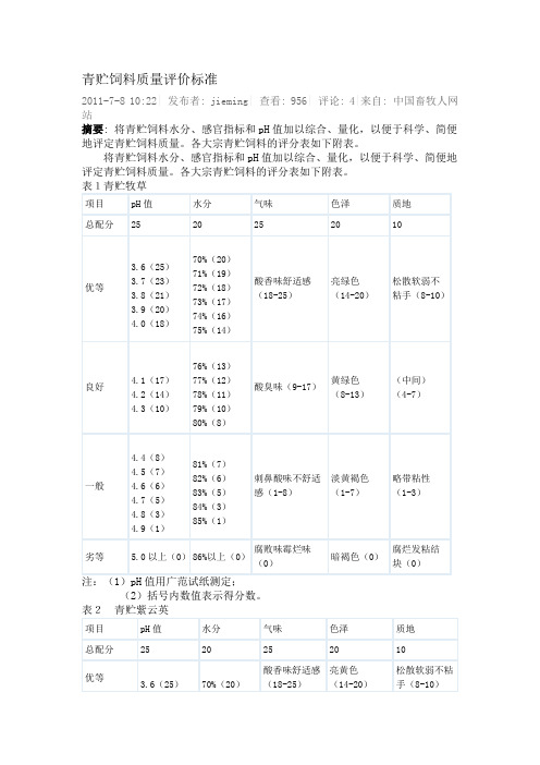 青贮饲料质量评价标准