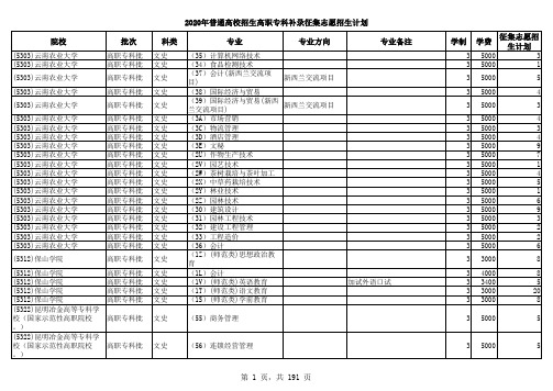 2020年普通高校招生高职专科补录征集志愿将于10月12日进行