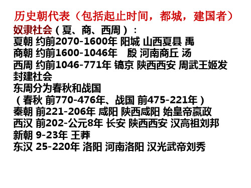 中国朝代表