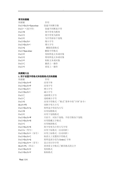 WORD办公软件操作快捷键大全