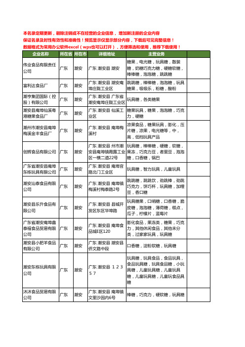 新版广东省潮安玩具糖工商企业公司商家名录名单联系方式大全23家