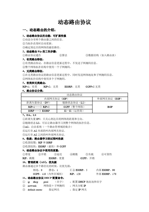 CCNA、NP动态路由介绍