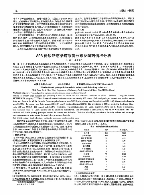326株尿路感染病原菌分布及耐药情况分析