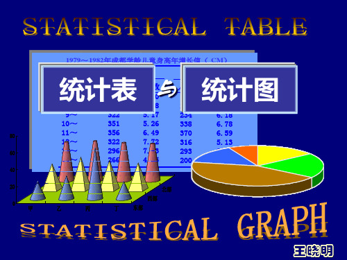 统计图表-预防医学-课件-14