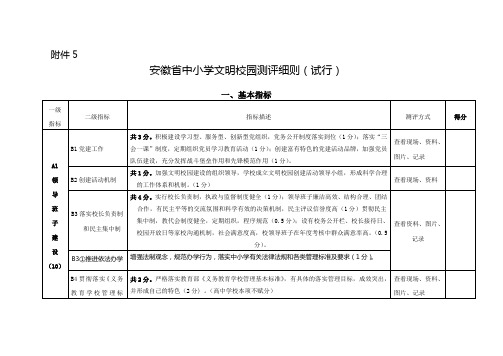 安徽省中小学文明校园测评细则