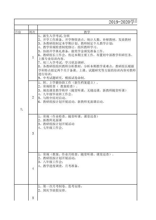 初中部2019——2020学年度上期行事历