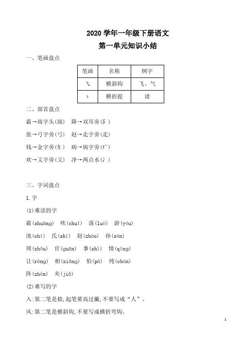 2020年一年级下册语文第一单元知识点