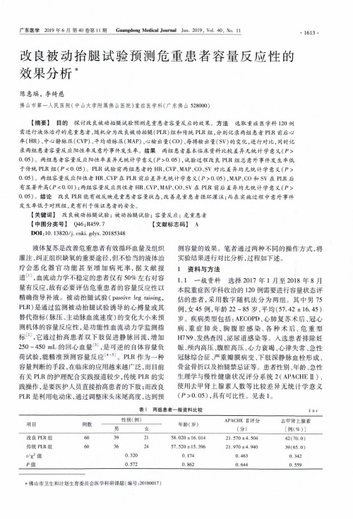 改良被动抬腿试验预测危重患者容量反应性的效果分析