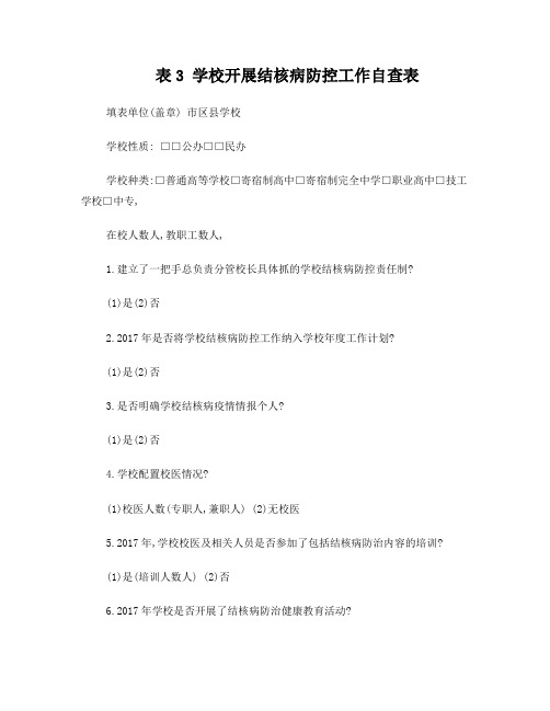 学校开展结核病防控工作自查表