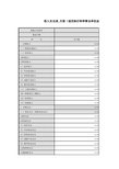 科学事业单位会计制度财务报表报送与信息采集