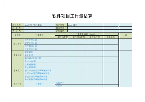 软件项目工作量估算表.pdf