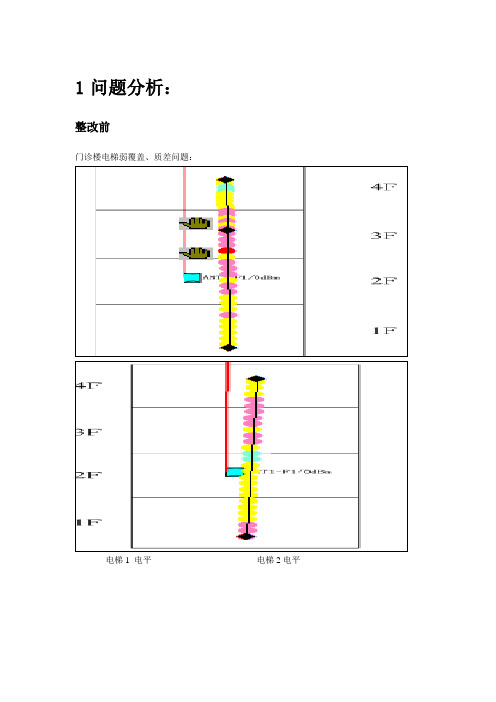 电梯弱覆盖问题分析及解决