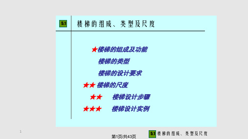 楼梯设计大全PPT课件