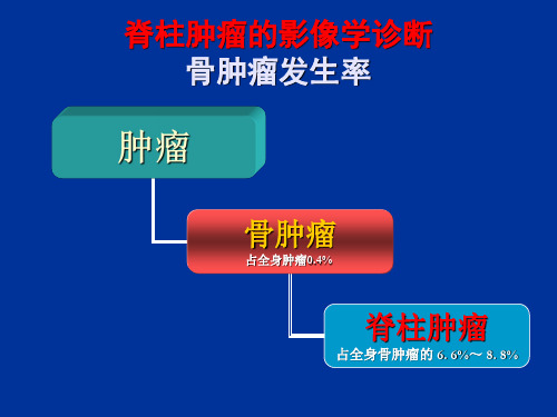 脊柱肿瘤的影像学诊断