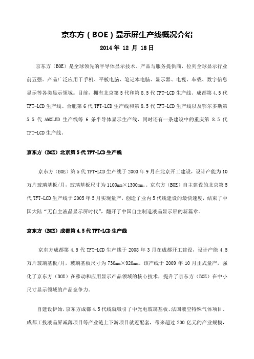 京东方BOE显示屏生产线概况