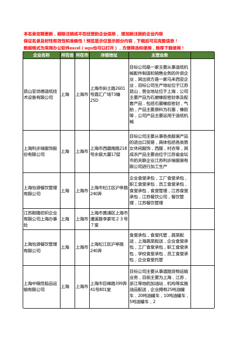 新版上海市江苏企业工商企业公司商家名录名单联系方式大全30家