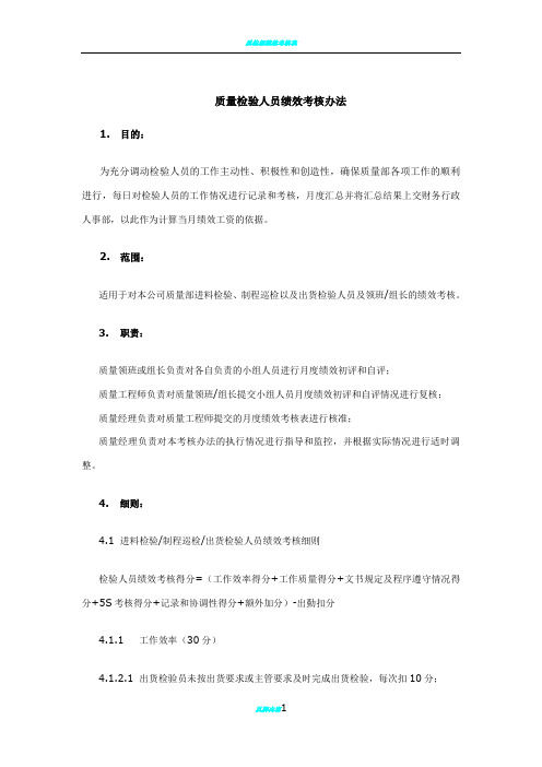 质量检验人员绩效考核办法