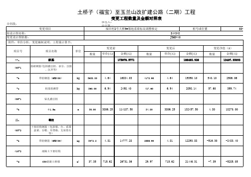 桩基,墩柱钢筋计算表