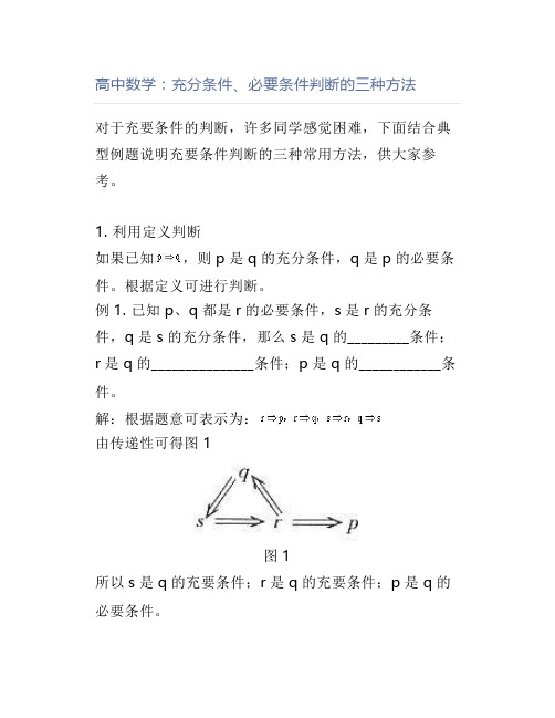 高中数学：充分条件、必要条件判断的三种方法