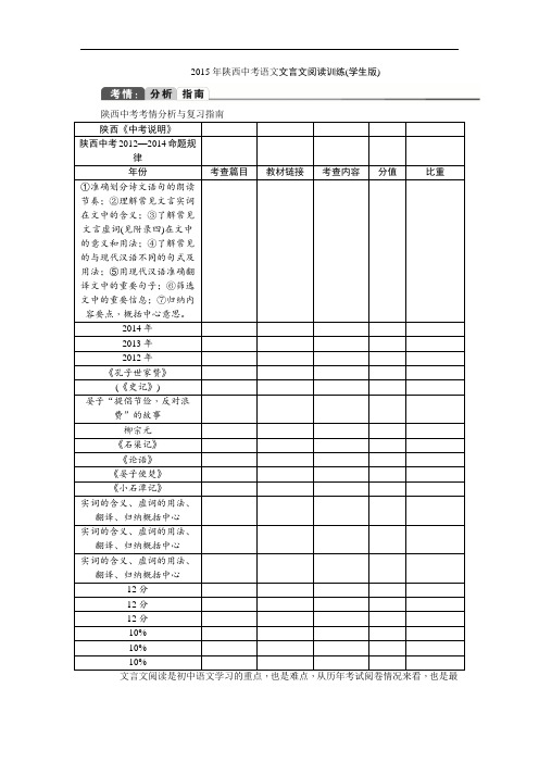2015年陕西中考语文文言文阅读训练学生版