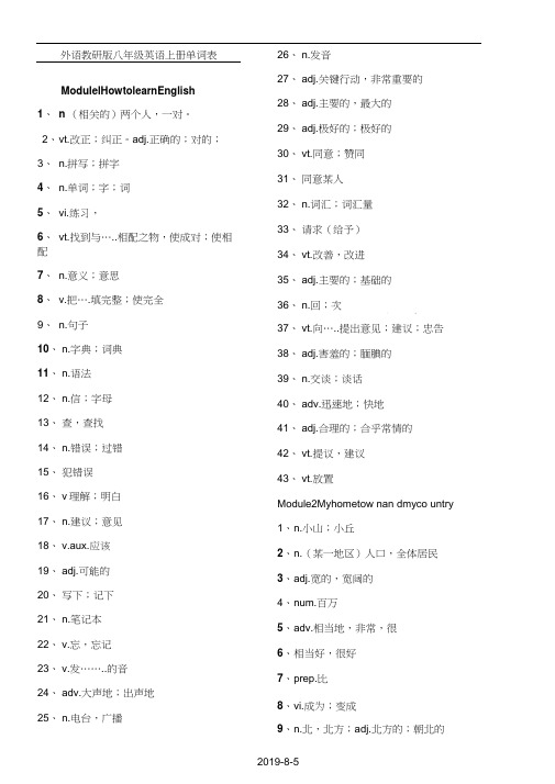 2013年新外研版八年级英语上册单词表