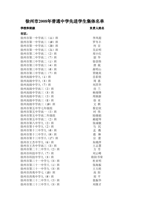 2008年徐州市优秀班集体表彰