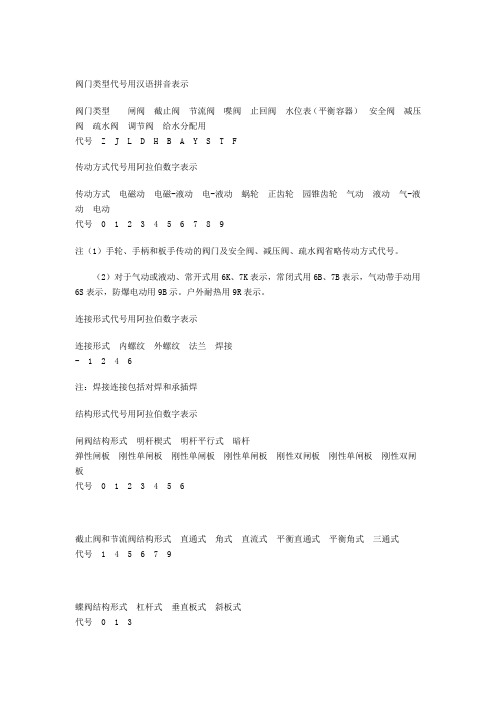 阀门类型编号