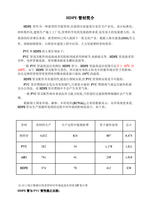 HDPE与别的管道比较