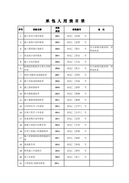 承包人通用表格