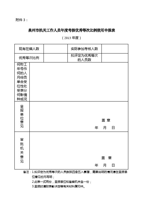 泉州市机关工作人员年度考核优秀等次比例使用申报表