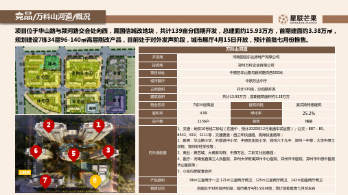 万科山河道、康桥玖玺园、恒大云玺北苑调研报告